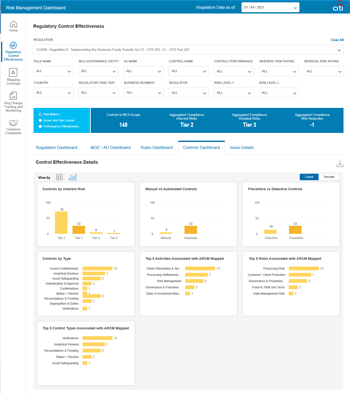 Low Fidelity Wireframe