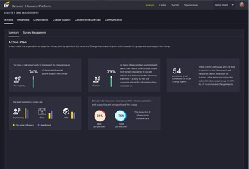 Analyze module - Actions-1