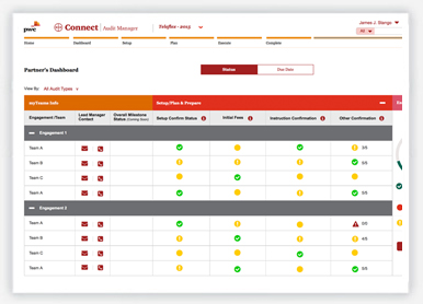 Low Fidelity Wireframe