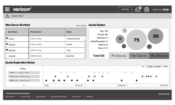 Low Fidelity Wireframe